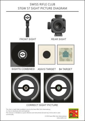 Swiss STGW57 sight picture diagram